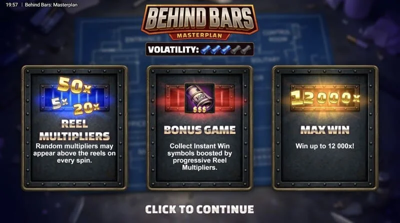 Behind Bars Masterplan – hovedmenu med tre karakterer