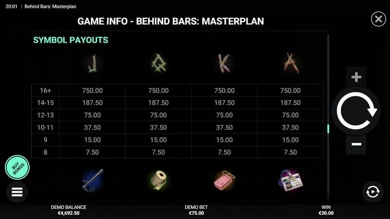 Behind Bars Masterplan – udbetalingstabel for topbilleder